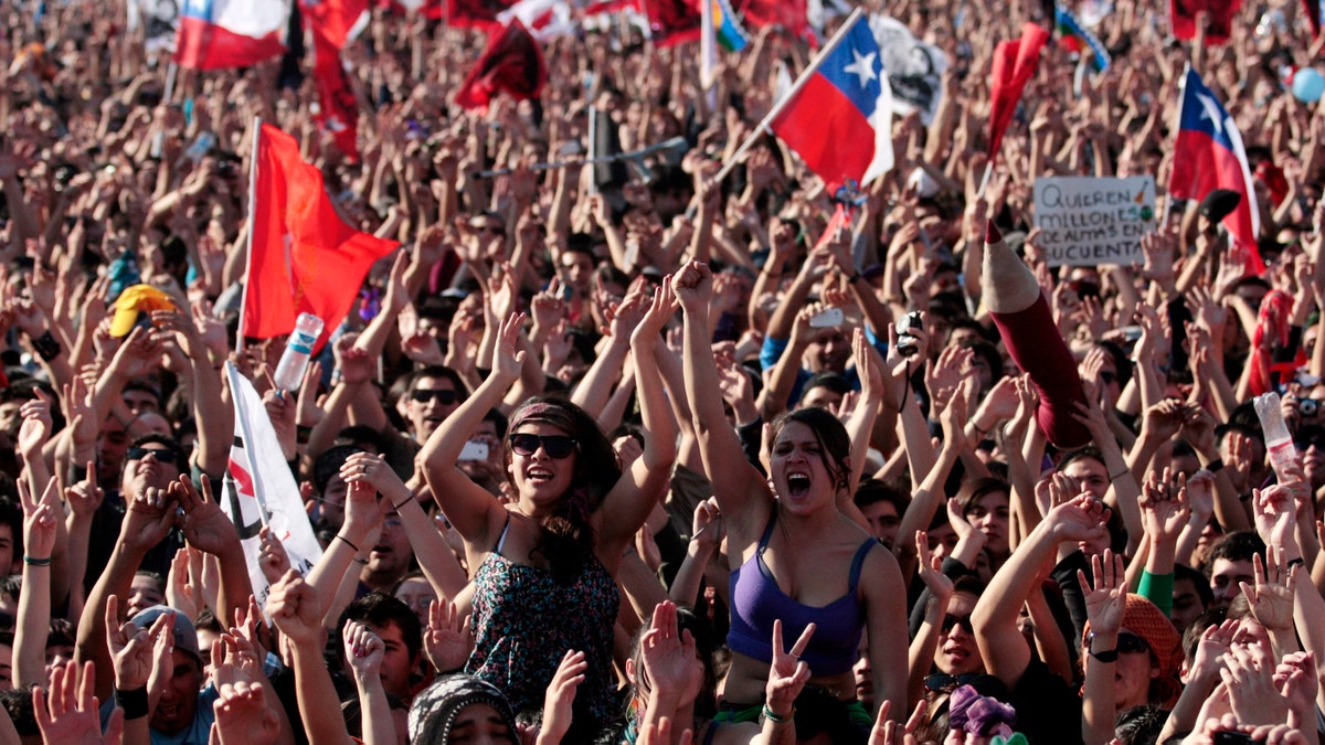 Chile Student Protests