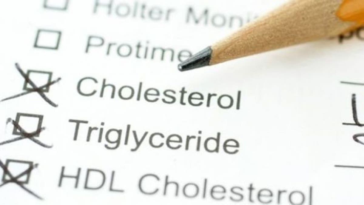 cholesterol chart