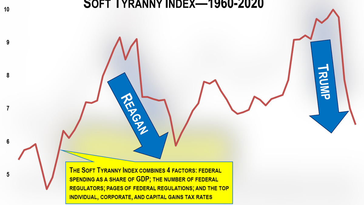 Chuck Devore op-ed graphic