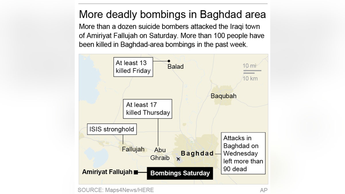 IRAQ BOMBINGS