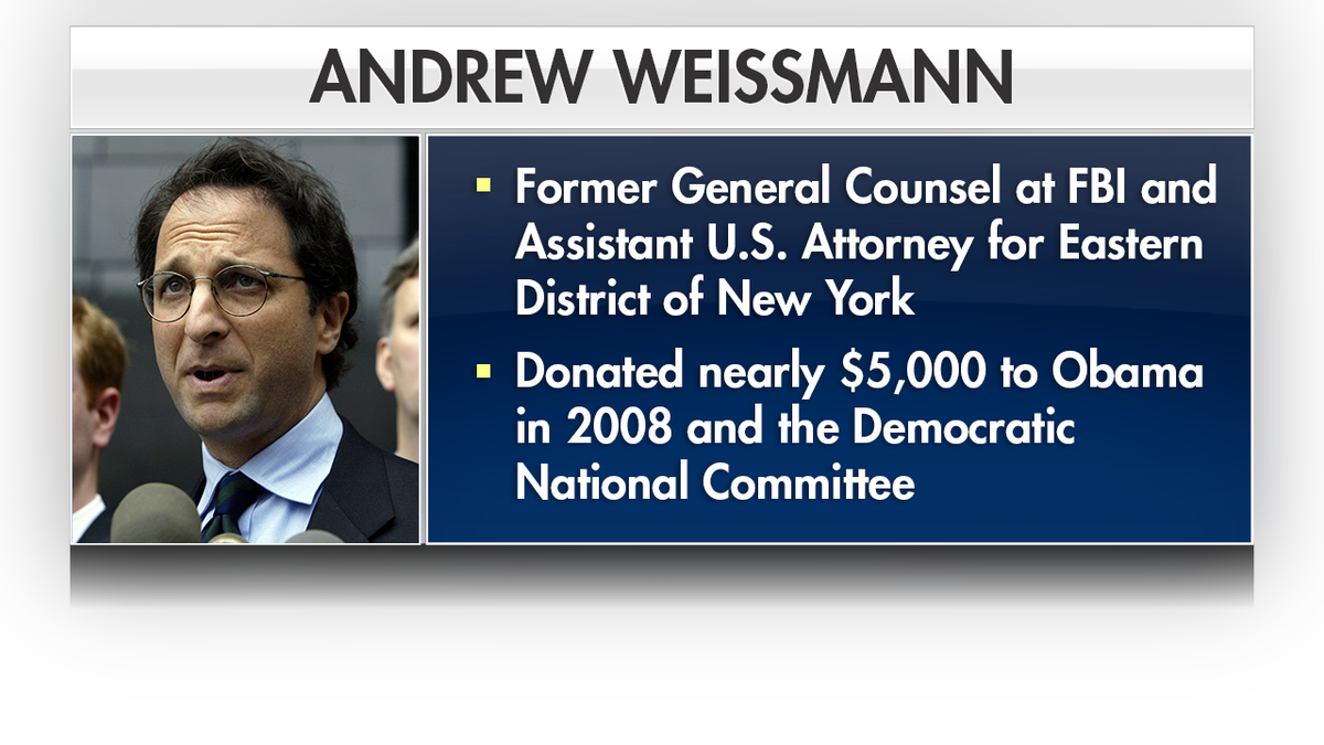 WEISSMANN