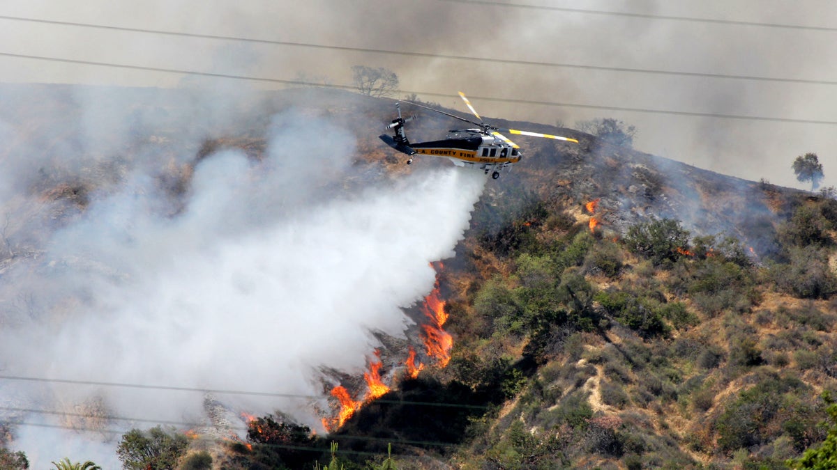 California Fire Danger