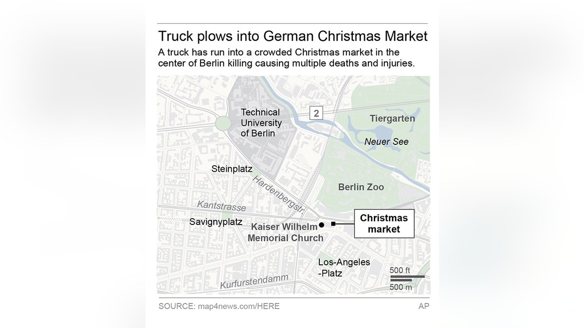 BERLIN TRUCK ATTACK