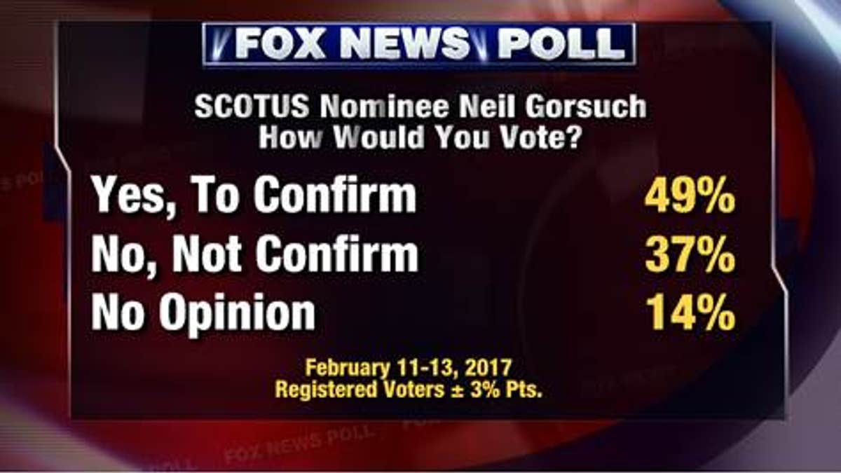 Fox News Poll 2.15 (1)