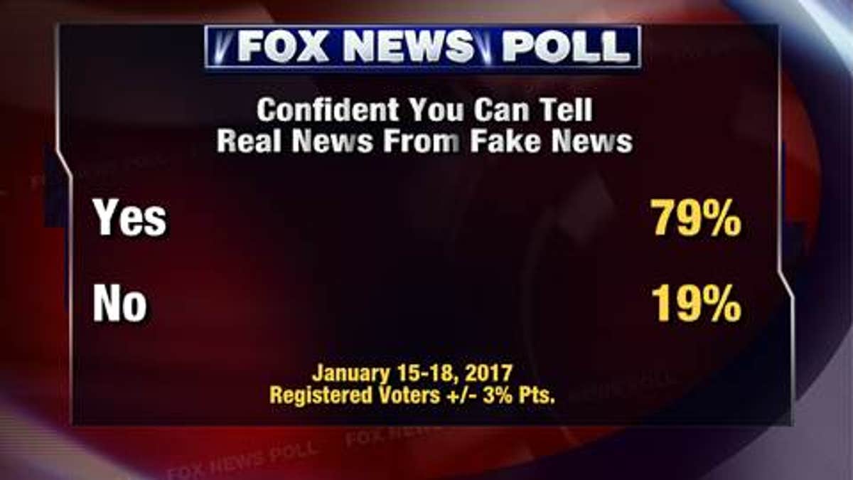 Fox Poll 1.24 2