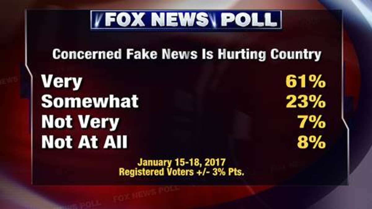 Fox Poll 1.24 1