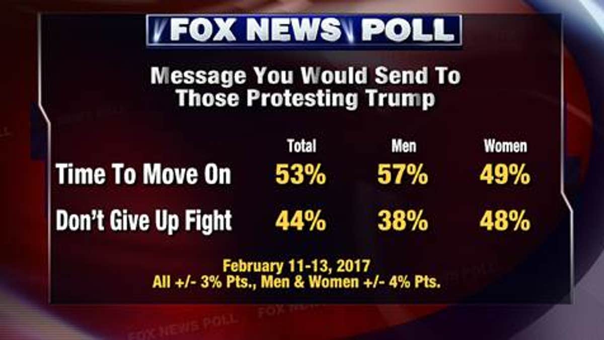 Fox Poll Protest 1