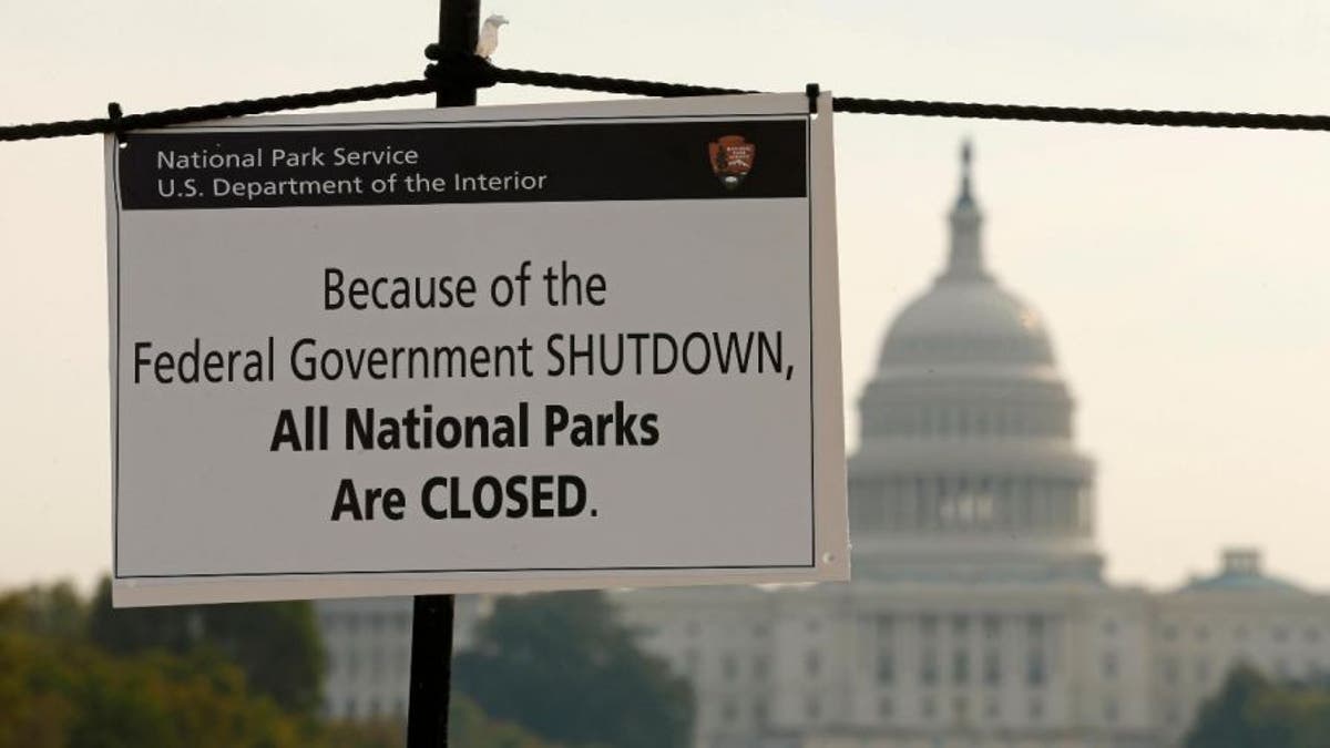 government shutdown in US history