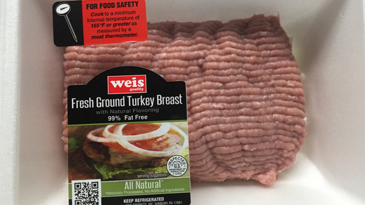 1af0b05a-ground turkey recall