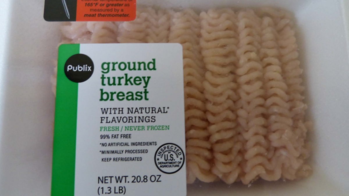 ground turkey recall