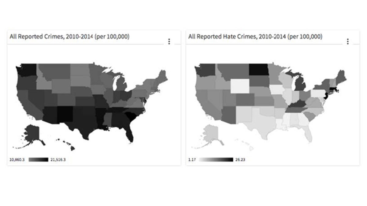 hatecrimechart