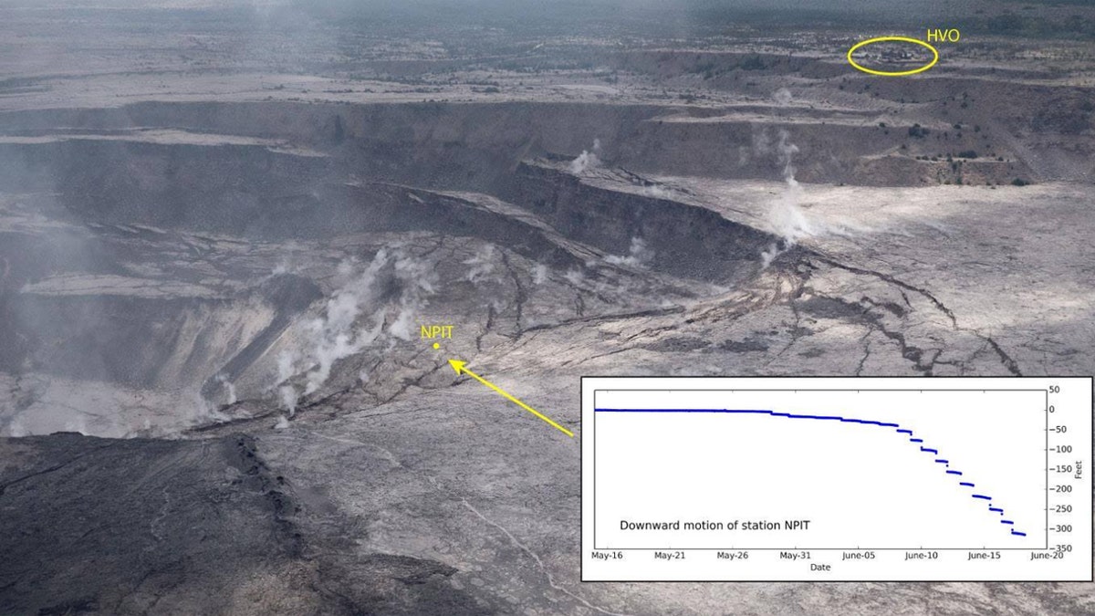 Hawaii Volcano Crater 1