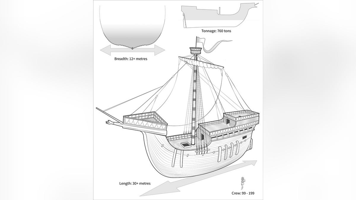 Henry V Ship 2