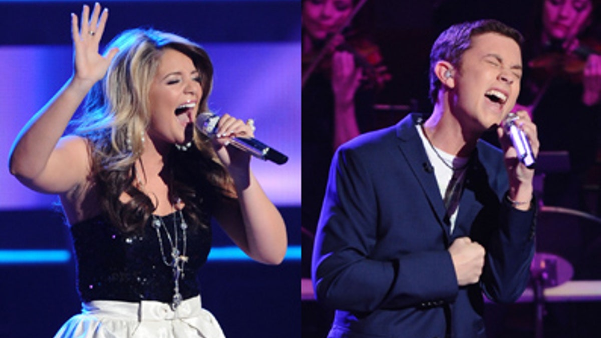 TV-American Idol-Performances