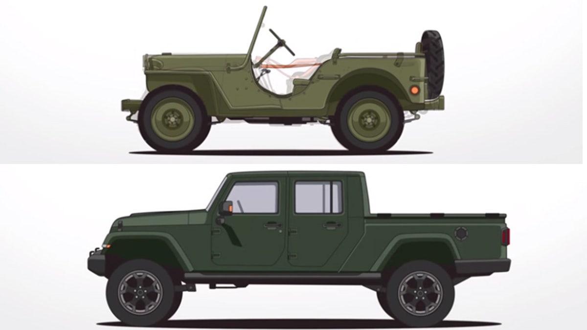 jeep history