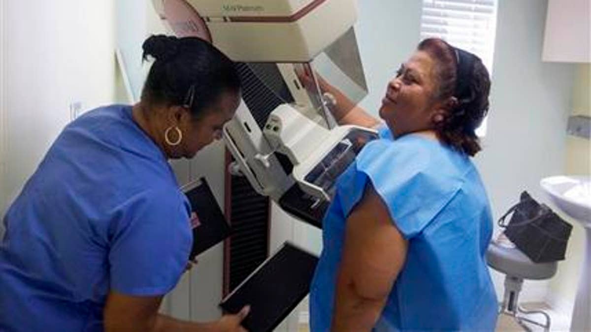 Breast Cancer-Mammograms