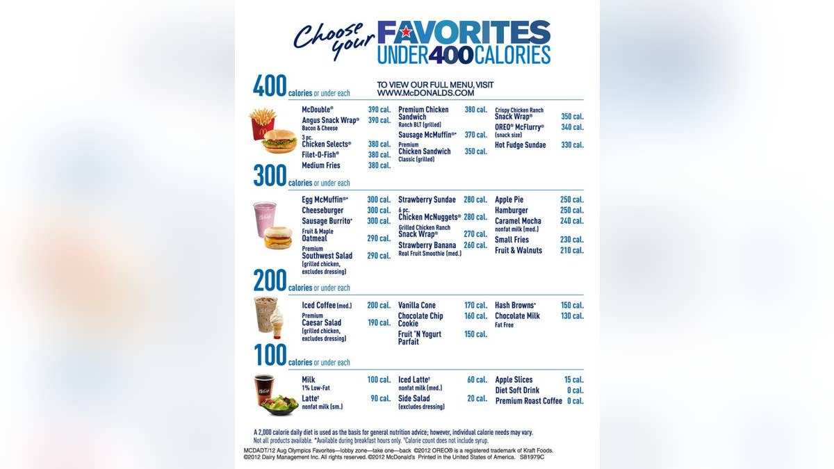 Mcdonalds Favorites Under 400 Calorie Menu Love It Or Lose It Fox News 