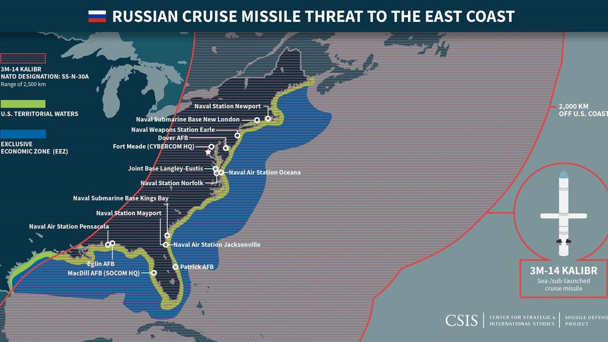 Russia Missile Map