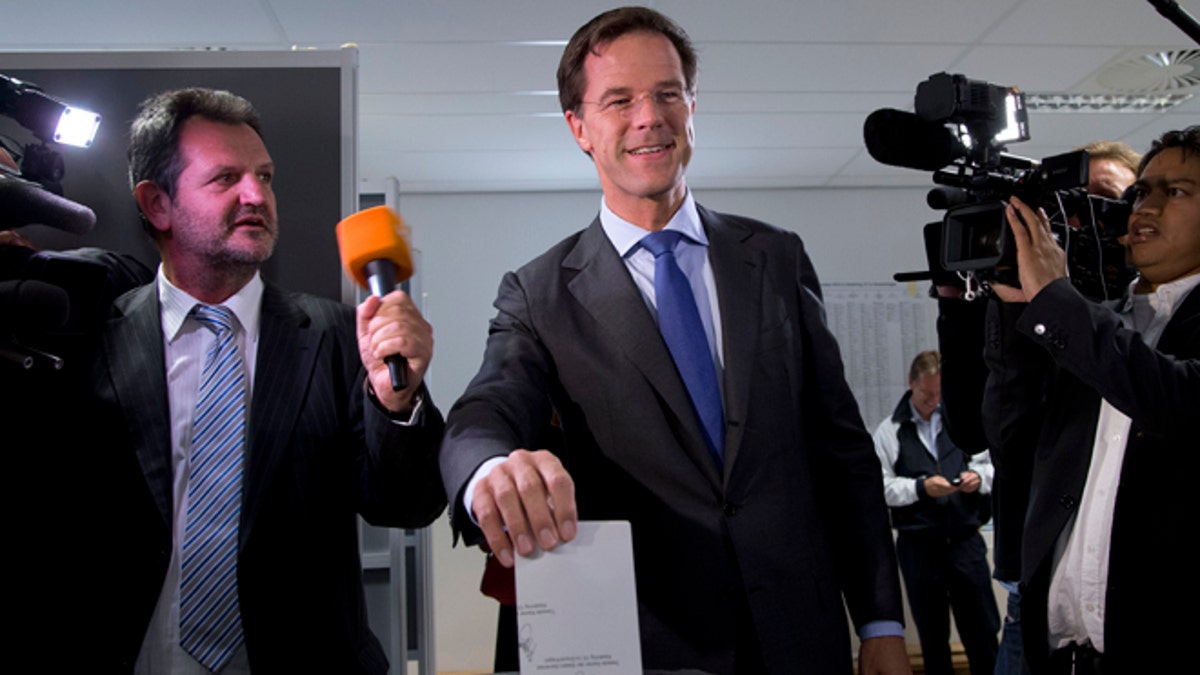 Netherlands Elections