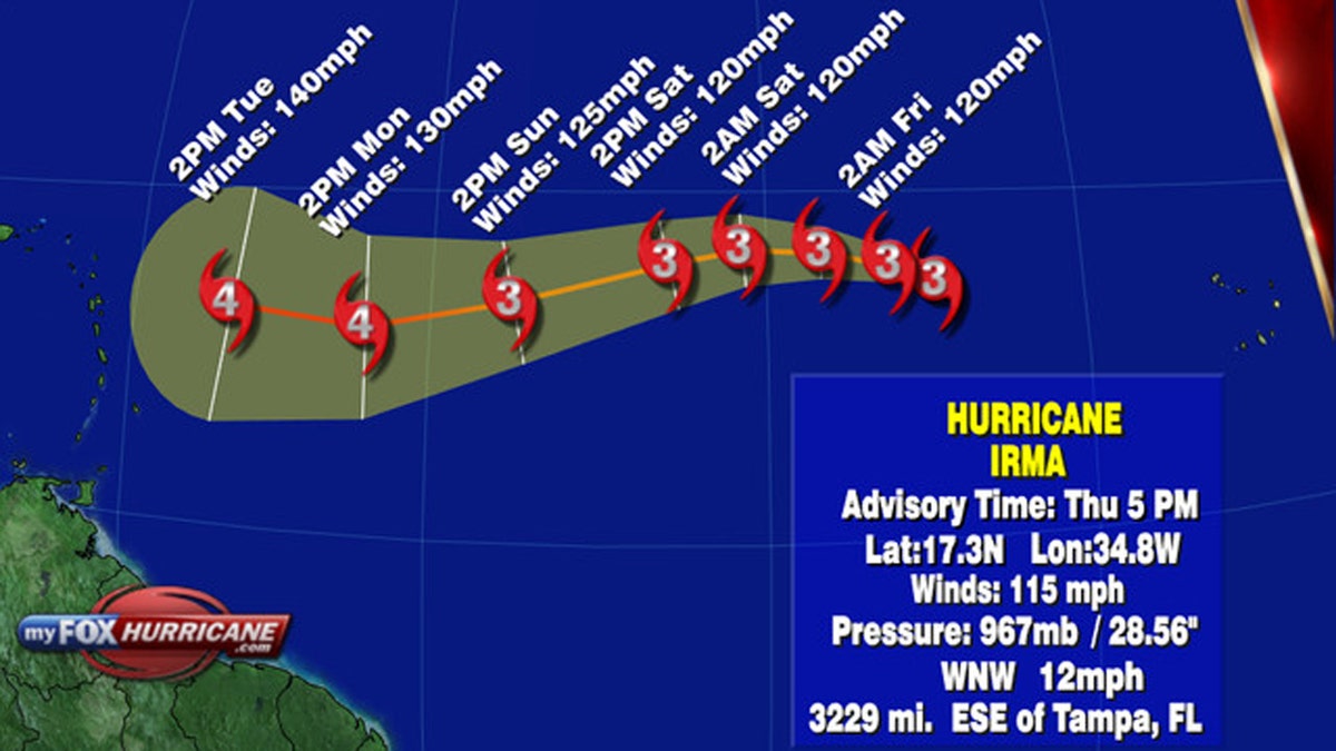 New Storm Track for Irma