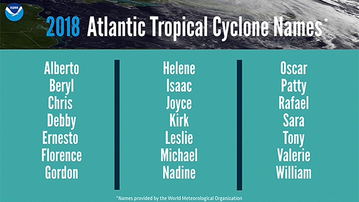 noaa graphic1