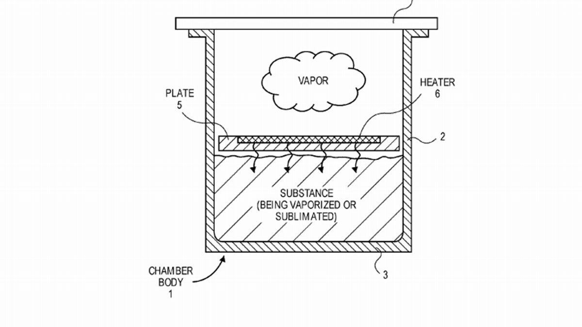 USPTO