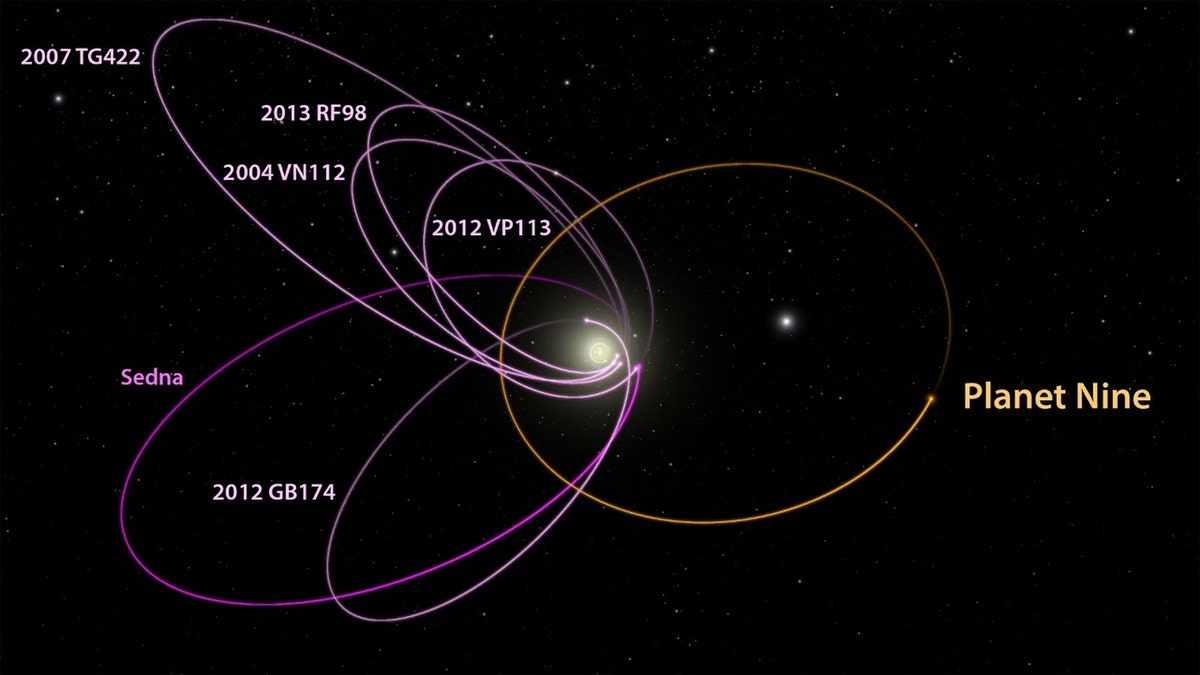 planet nine space rock