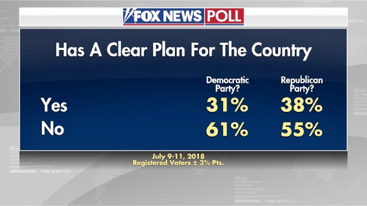 poll_1C