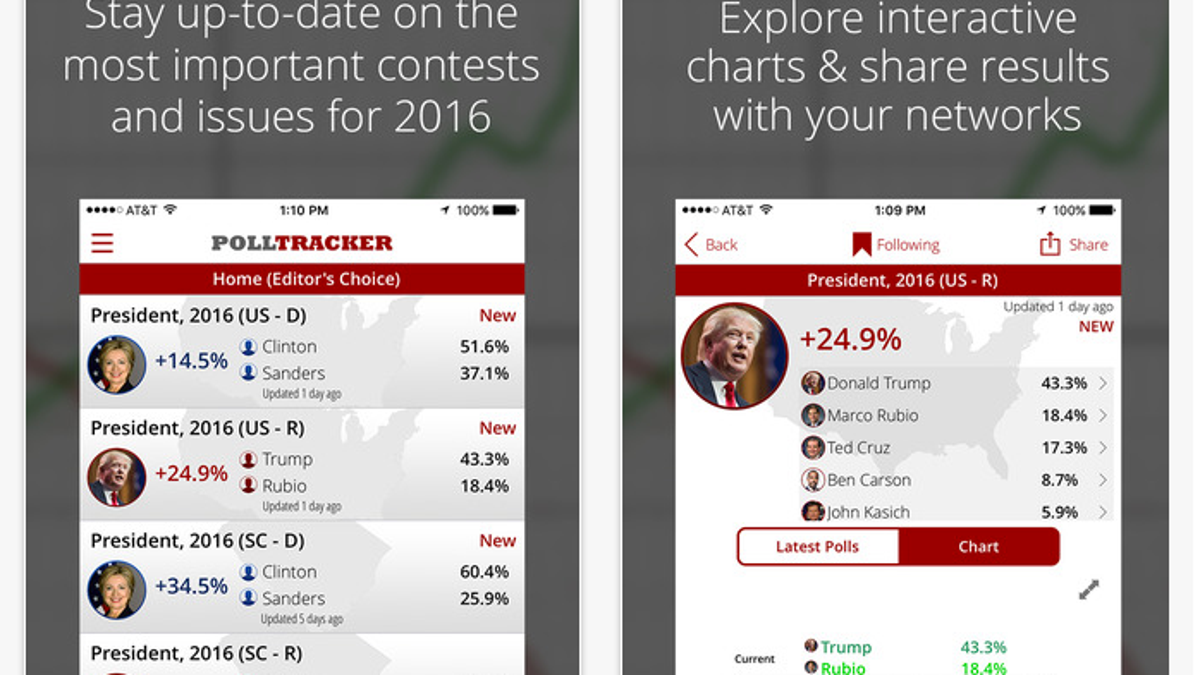 PollTrackerApp