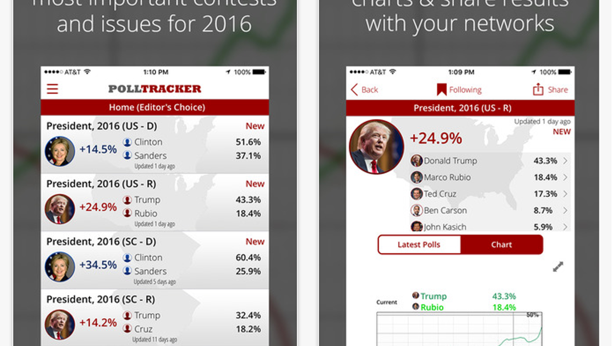 PollTrackerApp