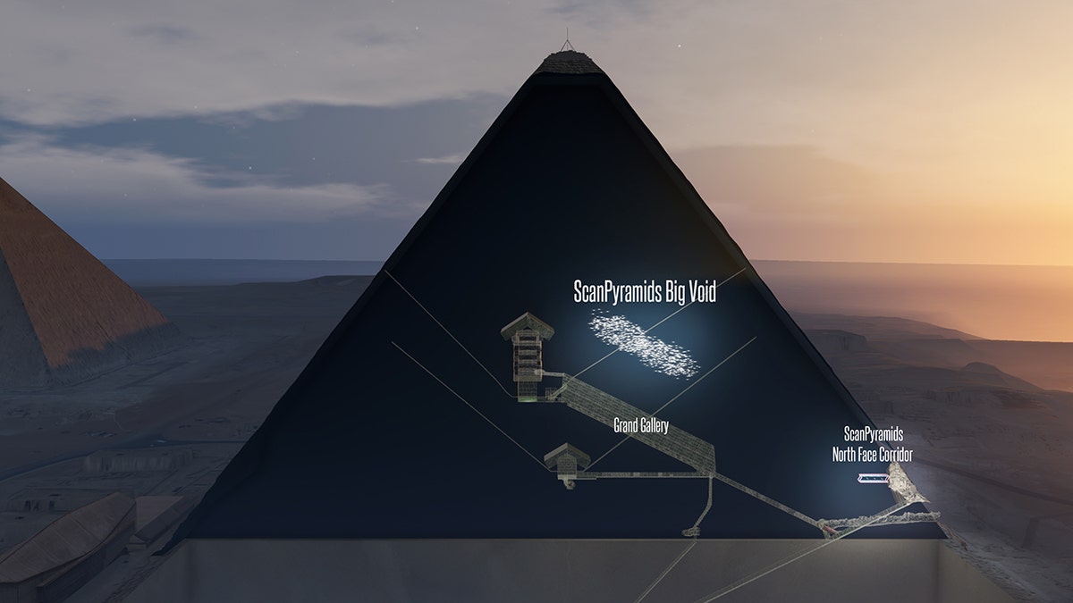 PyramidVoid1