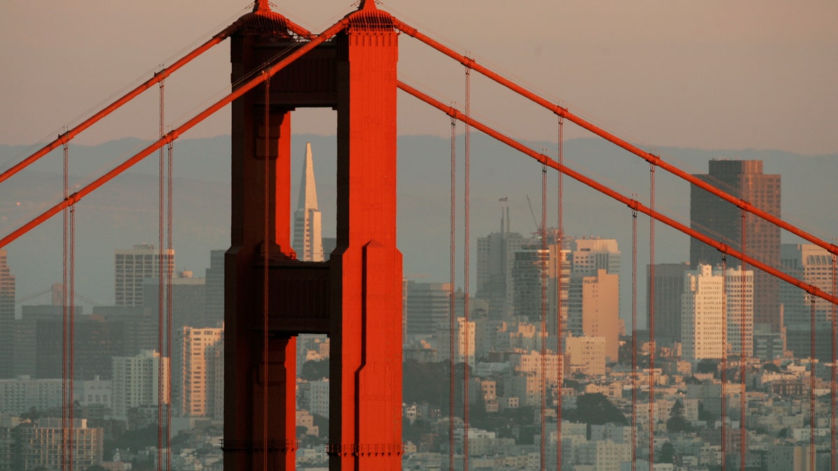 San Francisco skyline