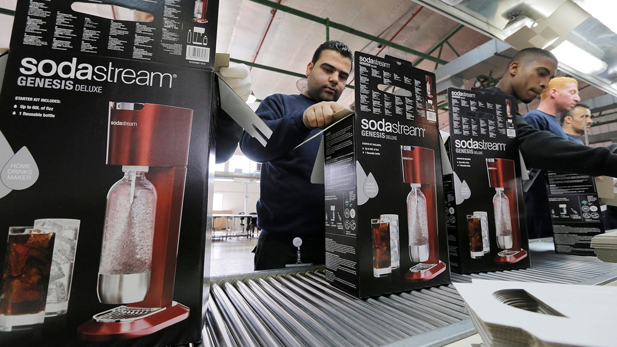 Sodastream reuters