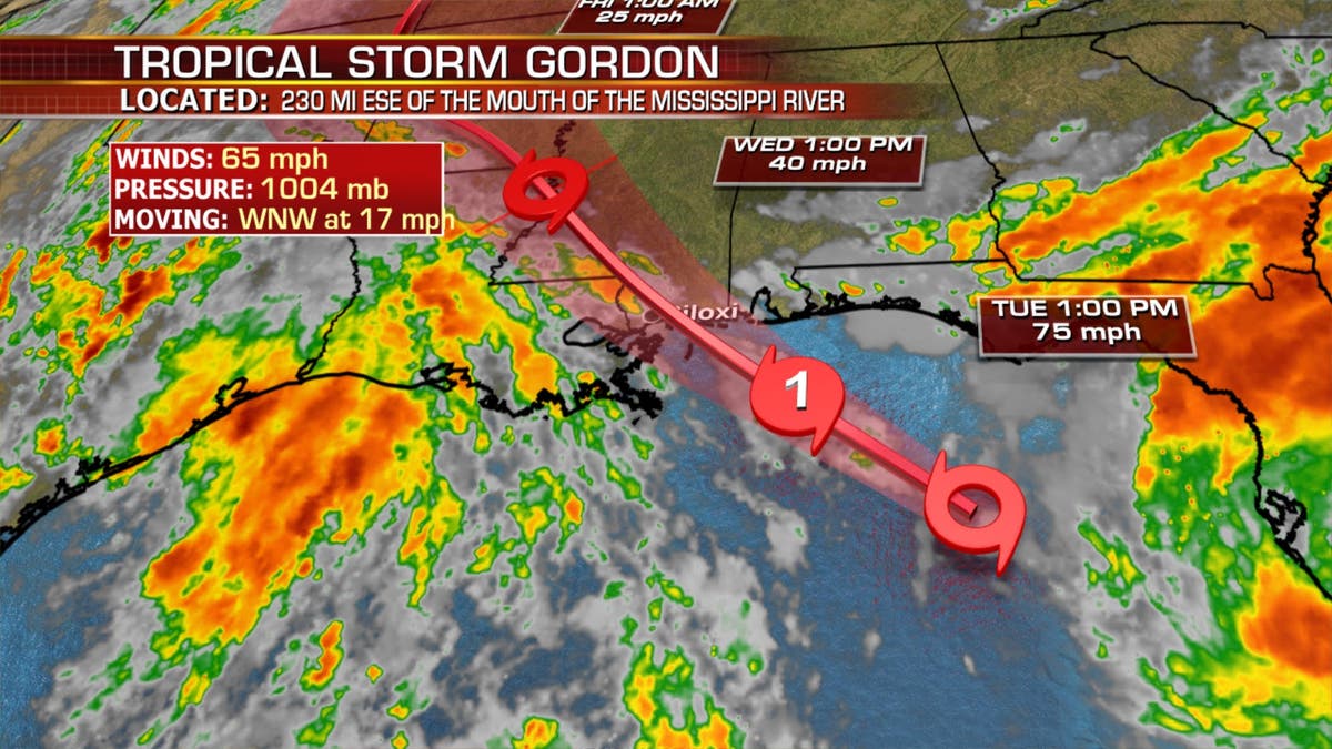 Tropical Storm Gordon Threatens Gulf Coast, Hurricane Warning In Place ...