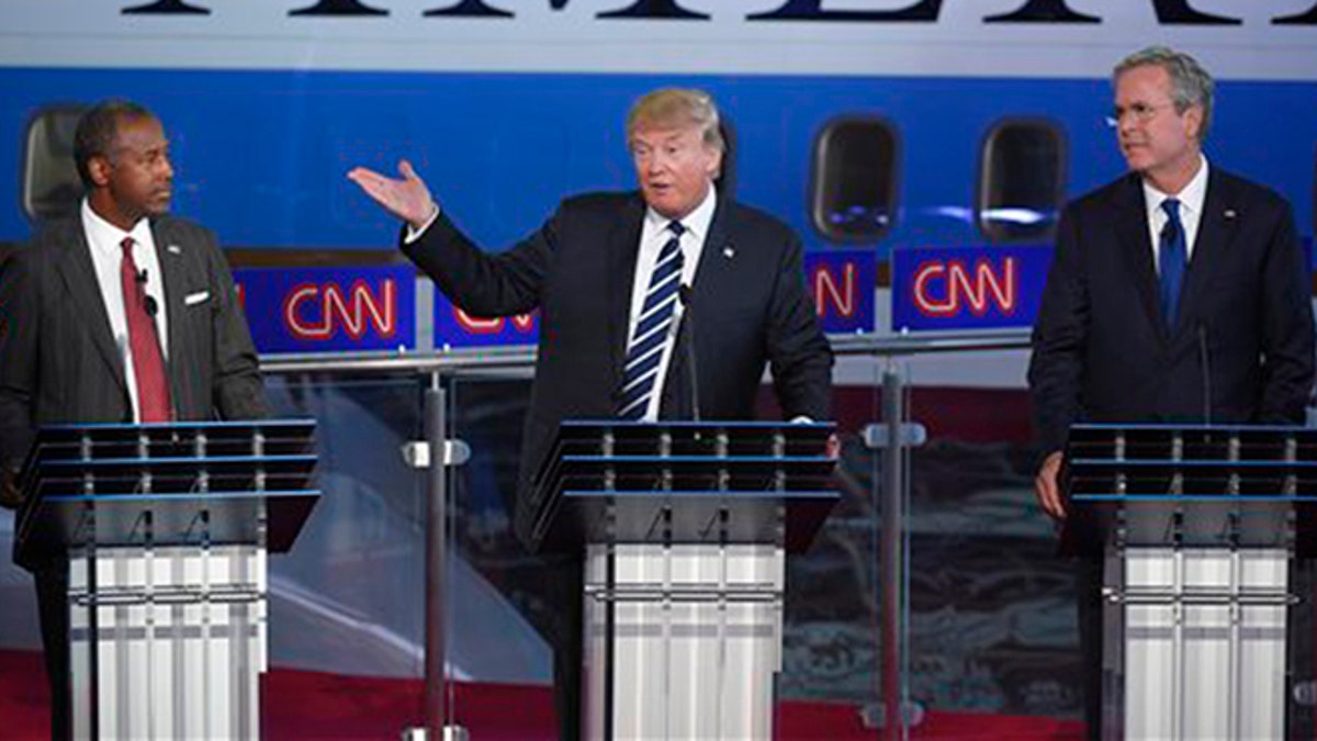 The Trump Debate? Forty-four Percent Of CNN's Questions Focus On 'The ...