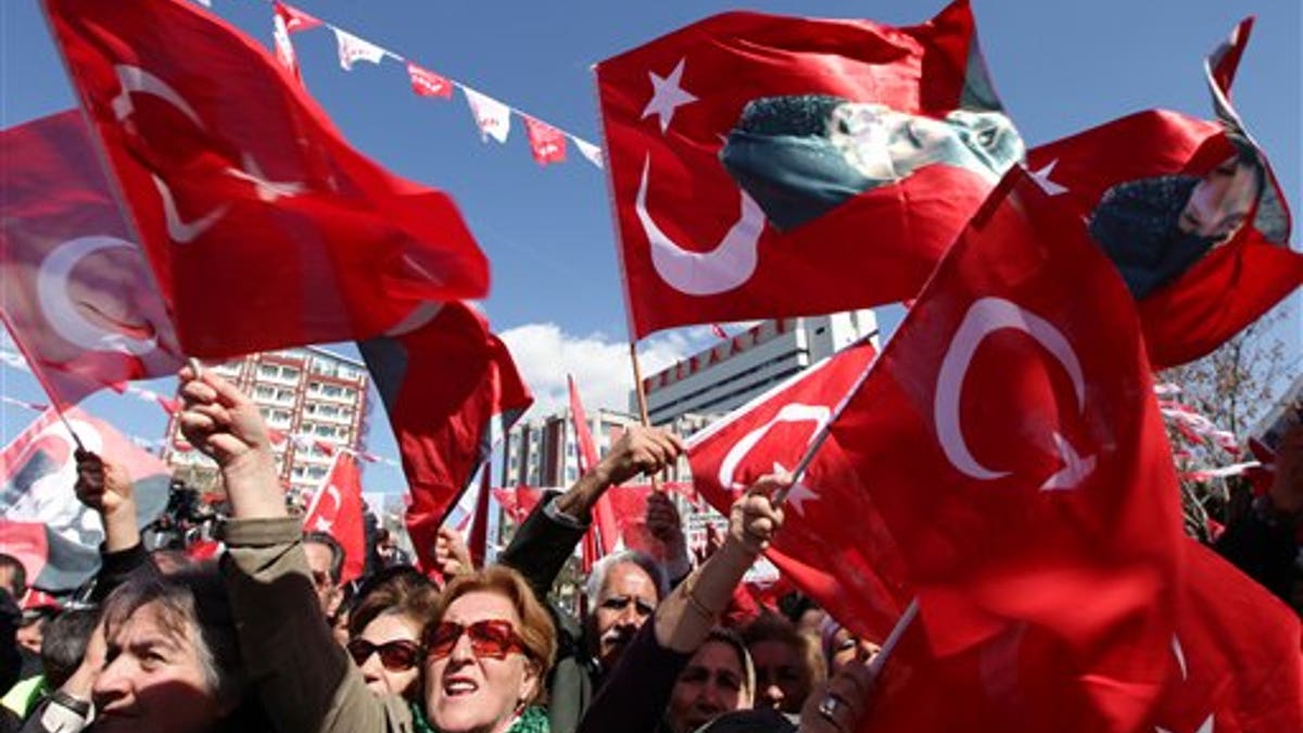 Turkey Education Reforms