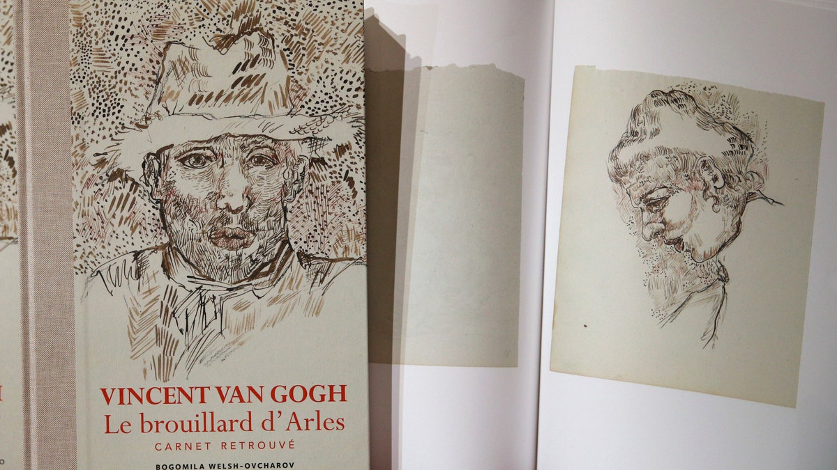 VanGoghDrawings