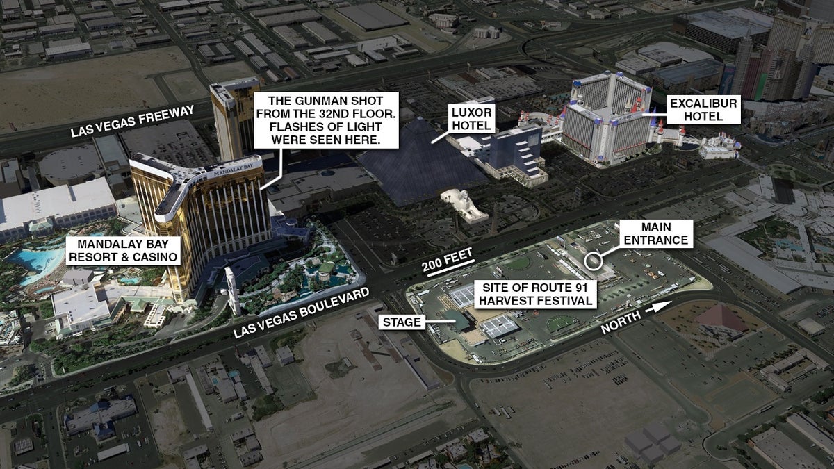 Vegas Shooting Map