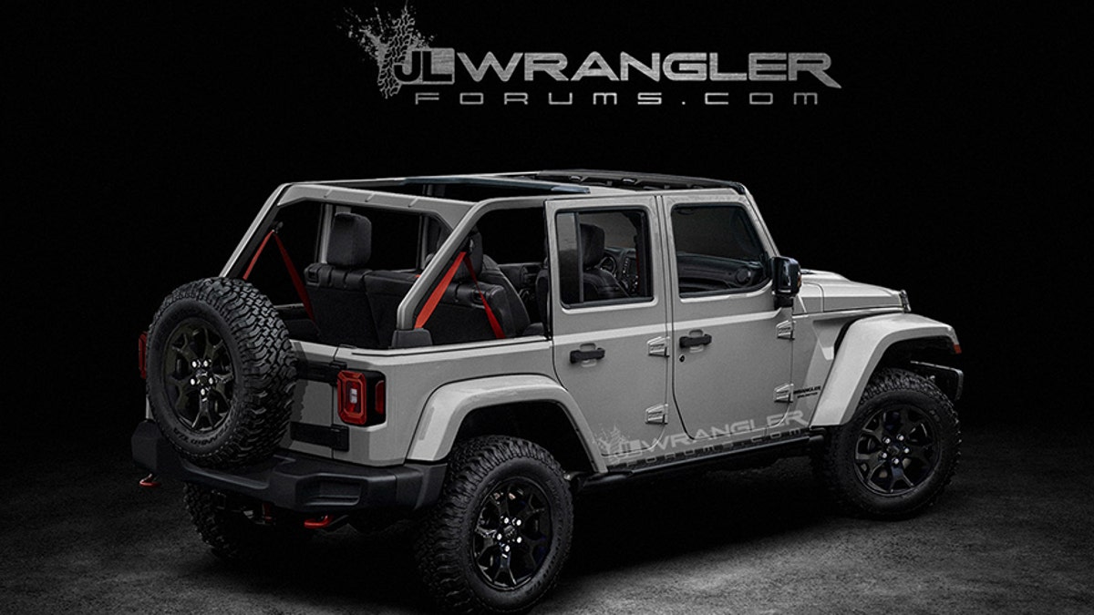 wrangler rendering