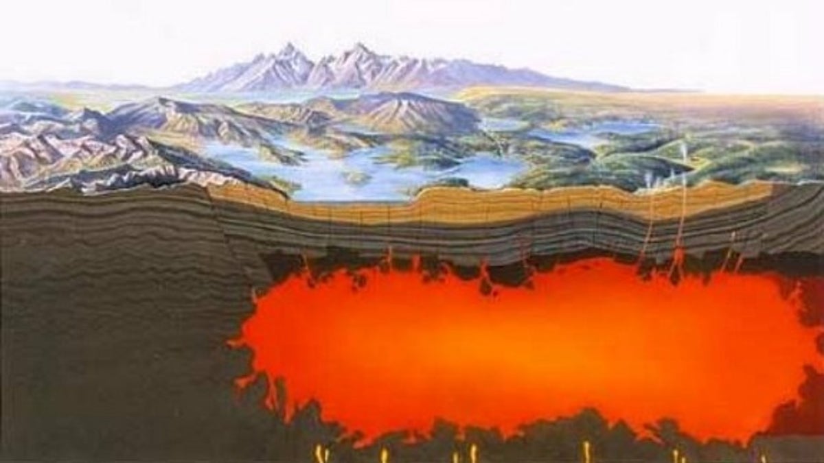 Yellowstone is an active volcano. Surface features such as geysers and hot springs are direct results of the region's underlying volcanism.