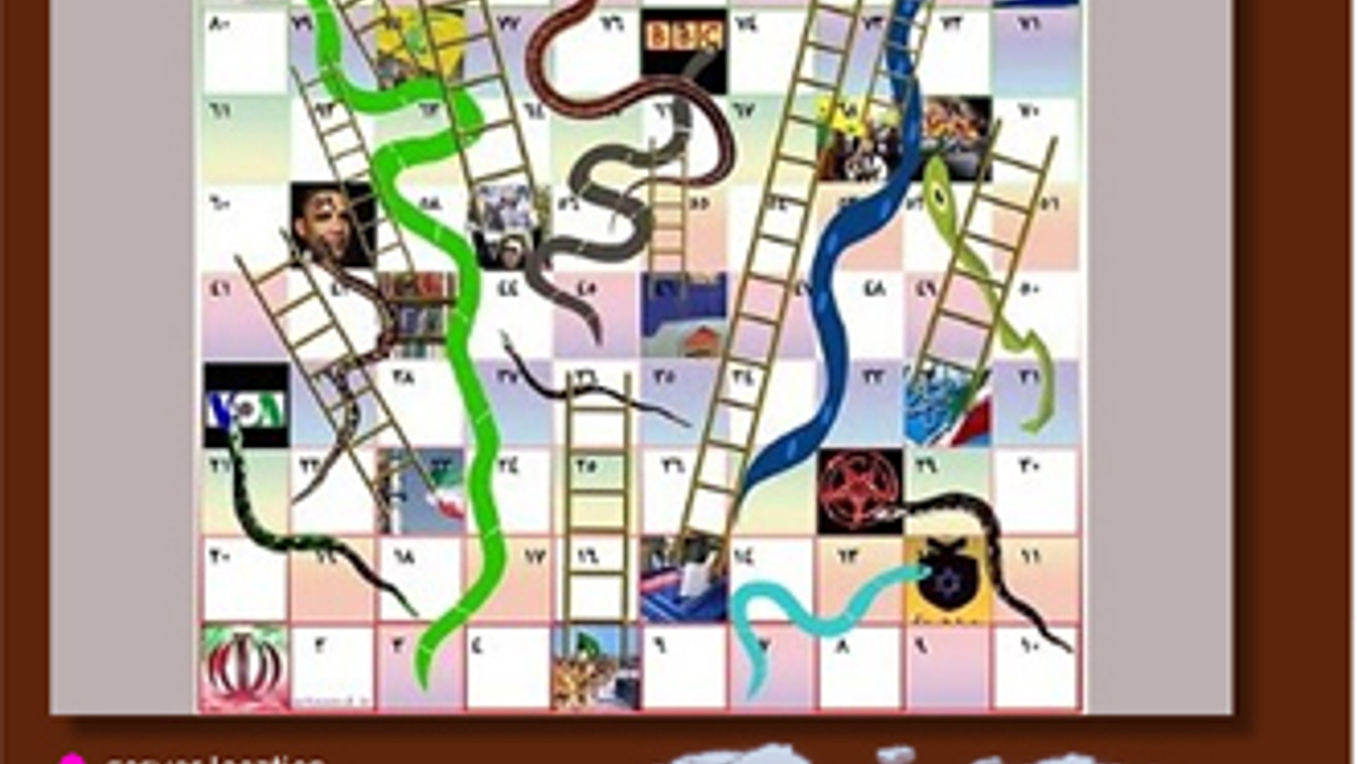 Snakes and Ladders