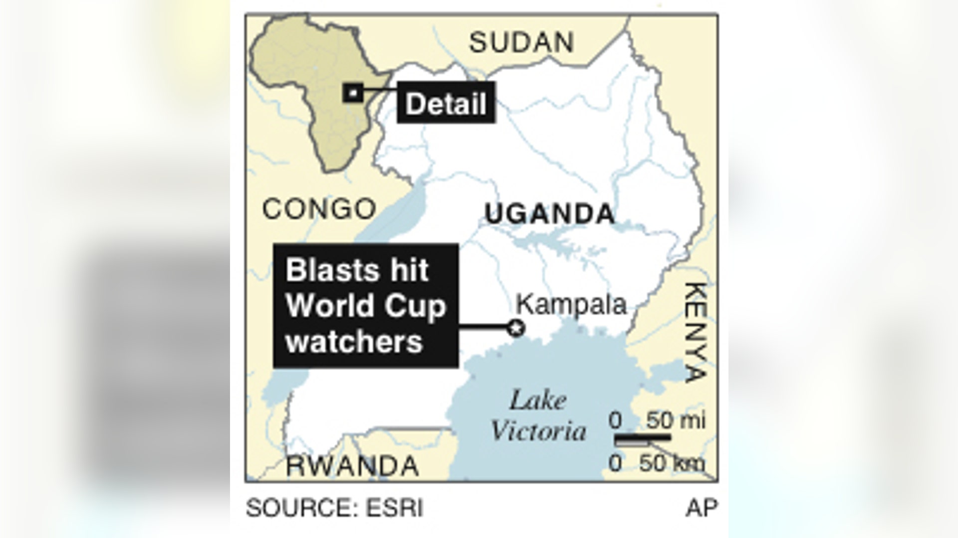 Uganda Bombings