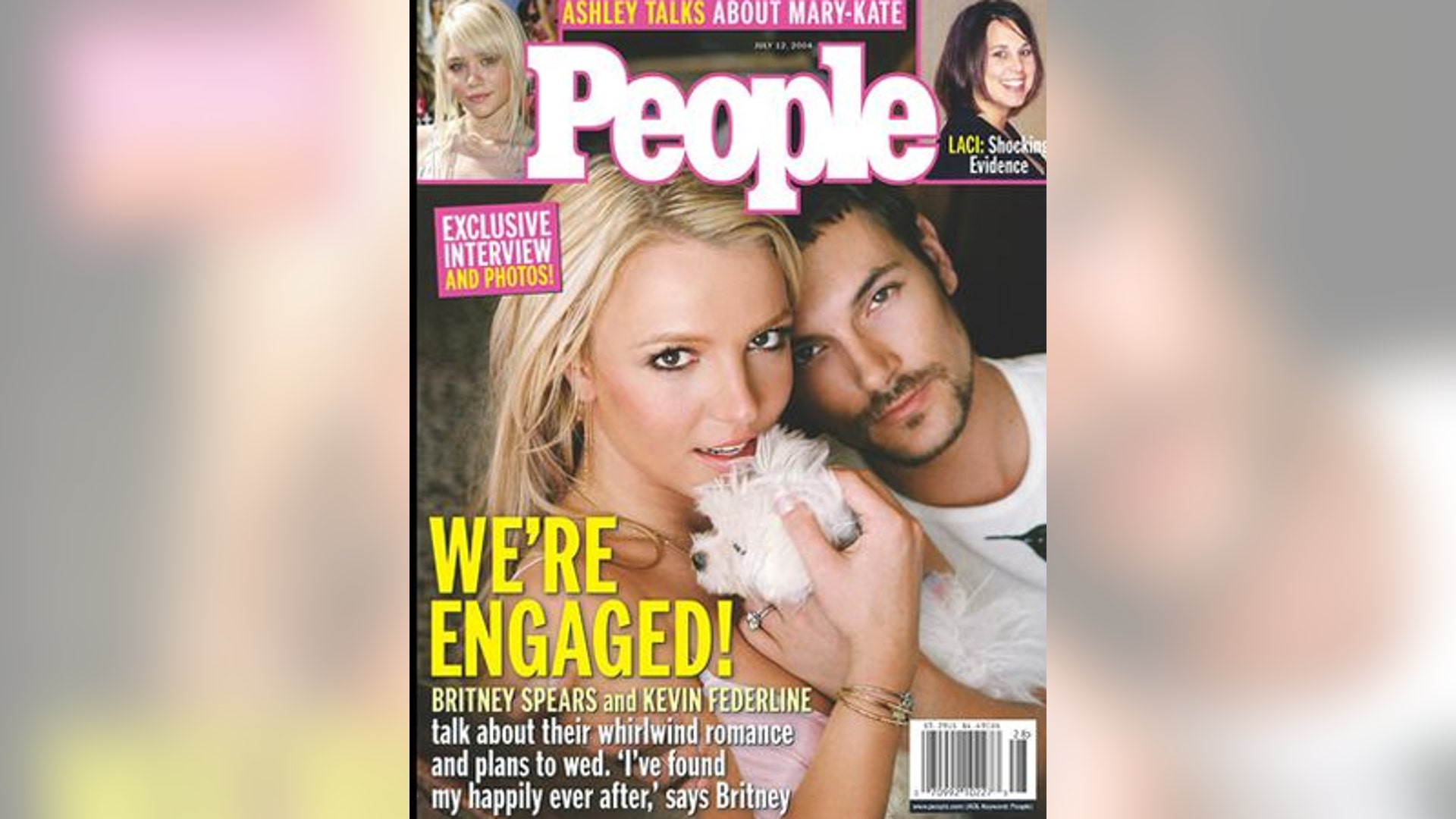 The ABC'S of Britney Spears