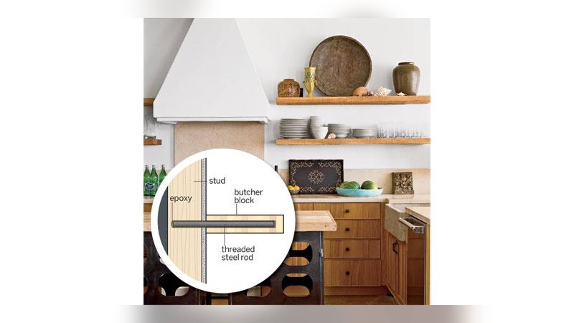 Kitchen Storage on a Shoestring