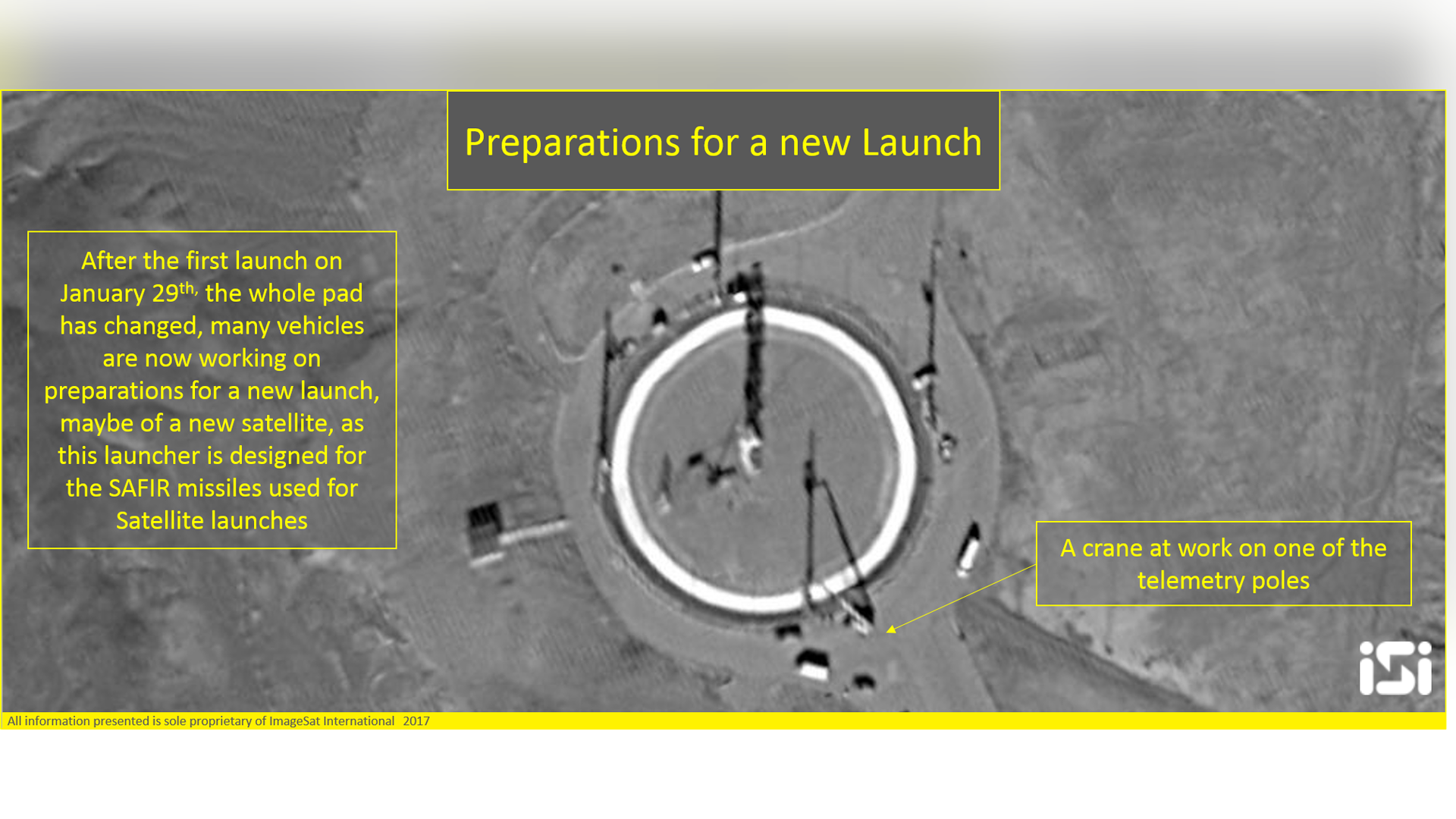 Preparations for a new Launch