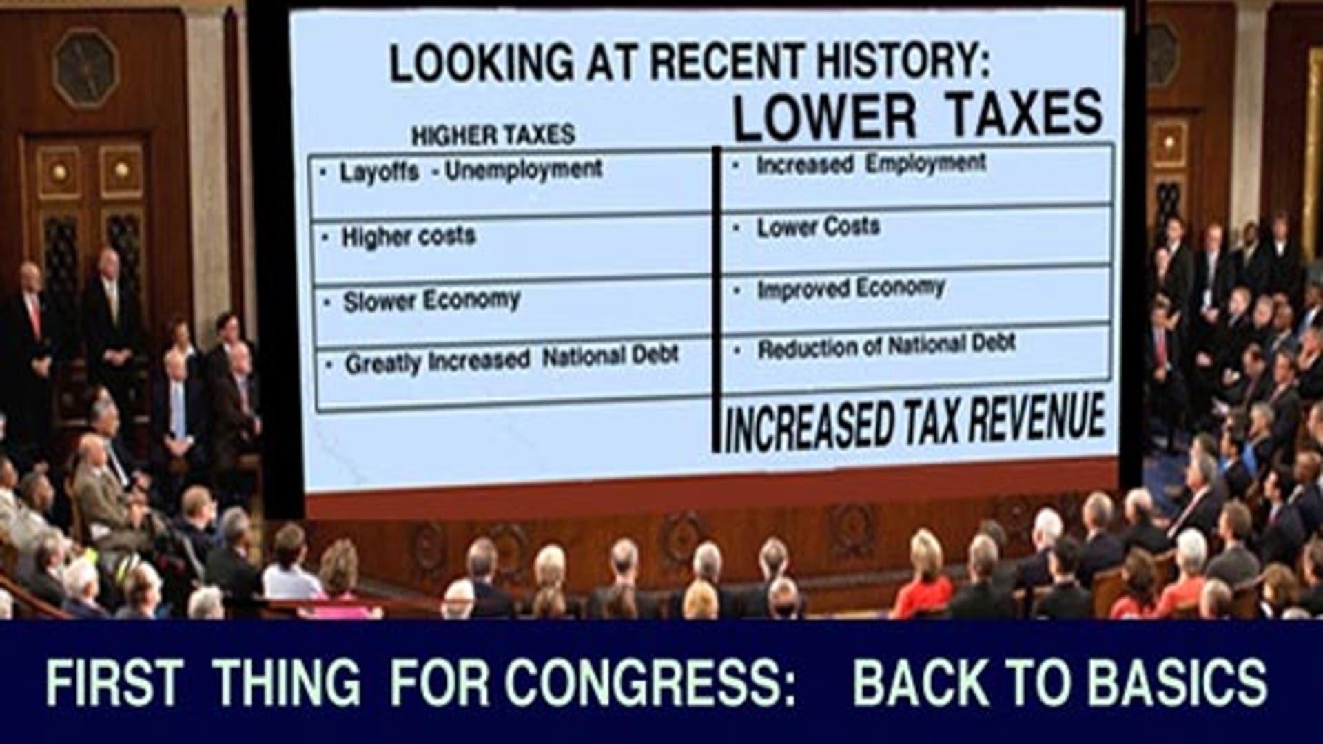 They're Back! What Should Congress Do First?