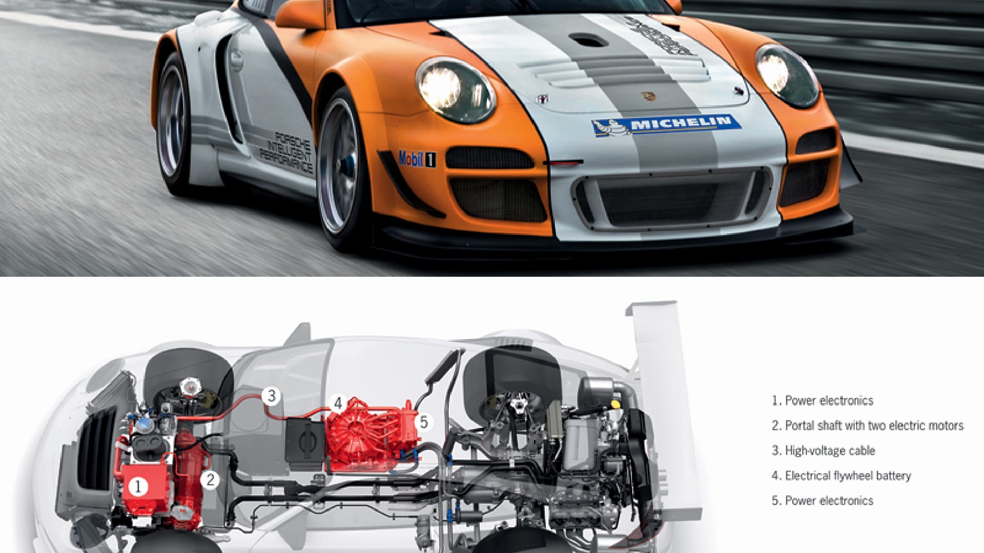 Porsche 911 GT3 R Hybrid