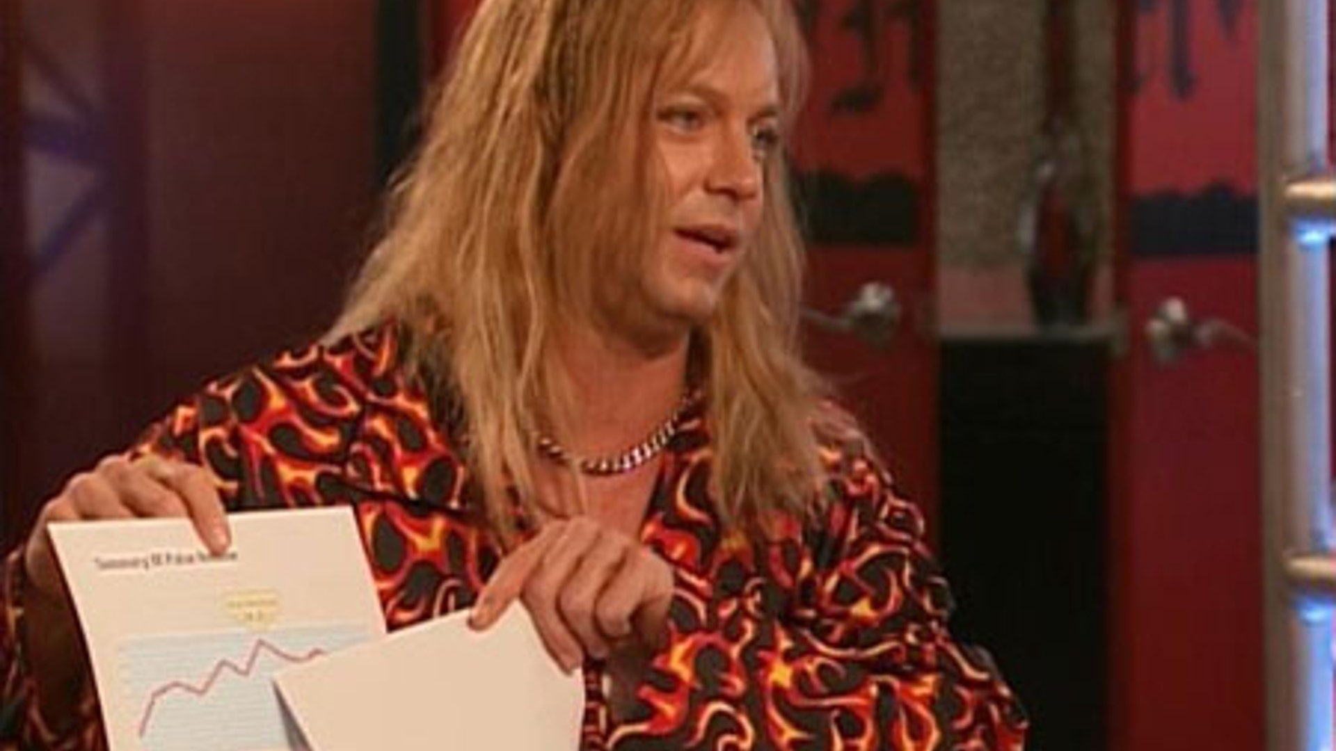 Bret Michaels