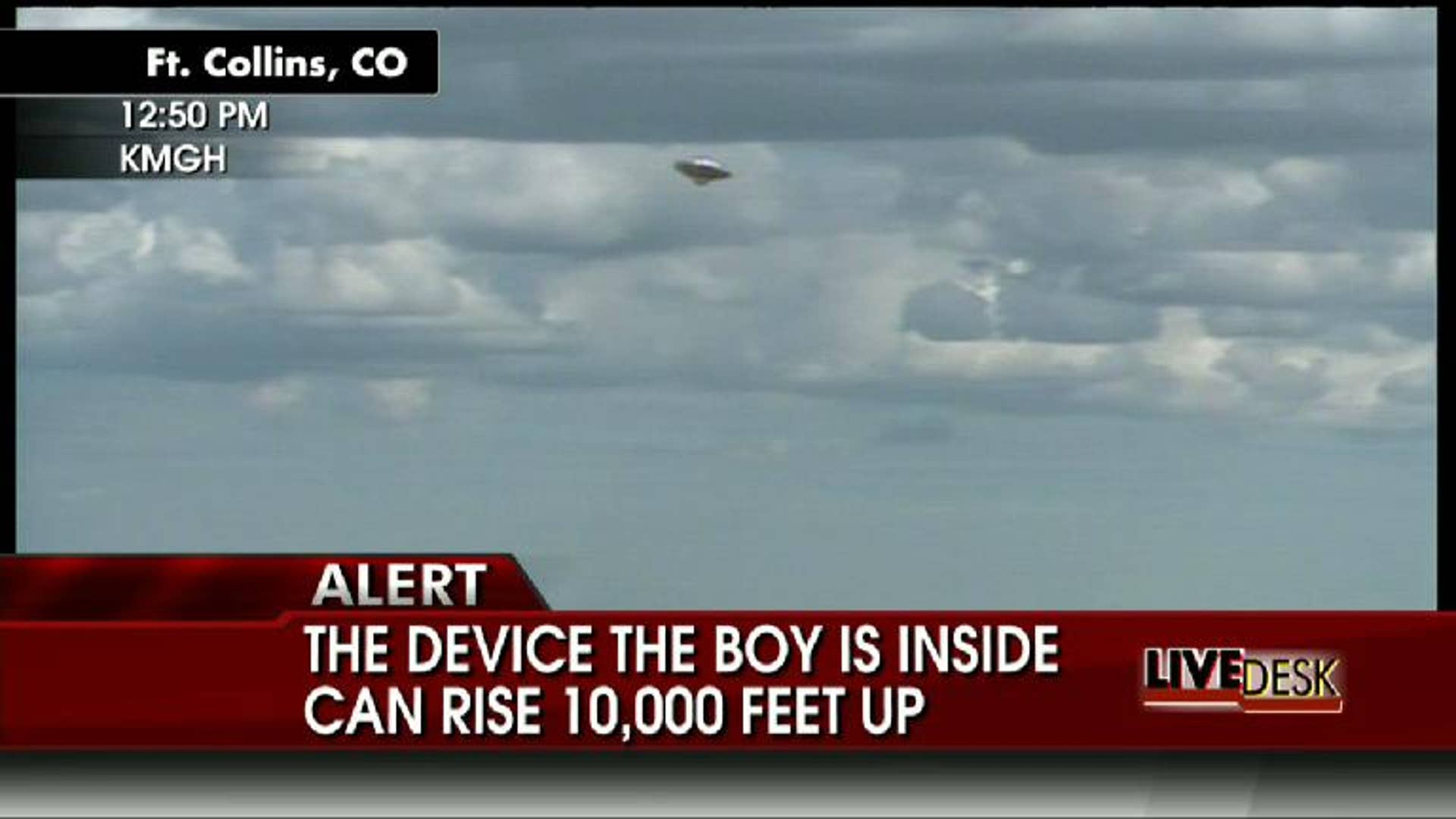 Balloon Boy Hoax Fox News