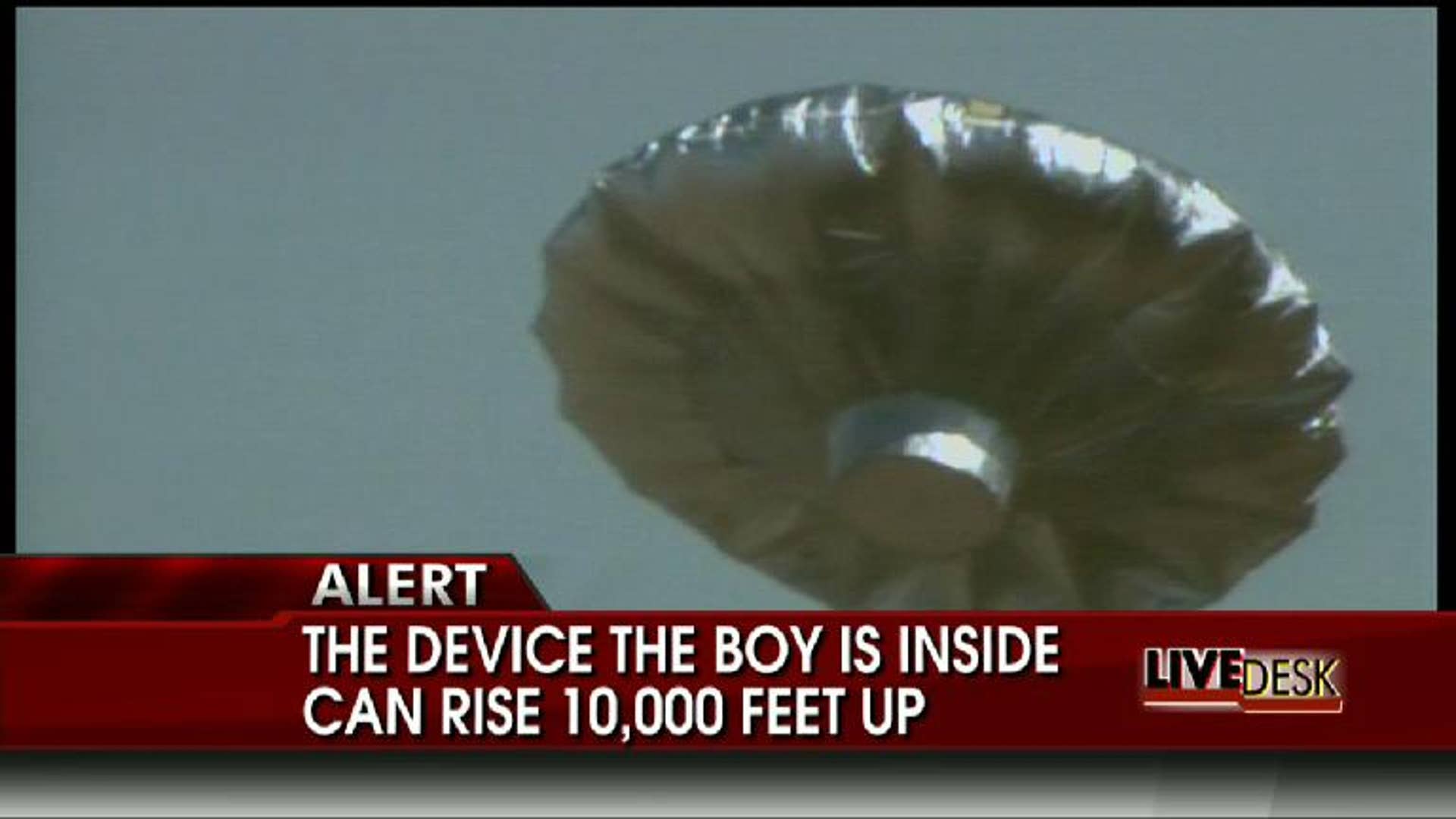 Balloon Boy Hoax Fox News